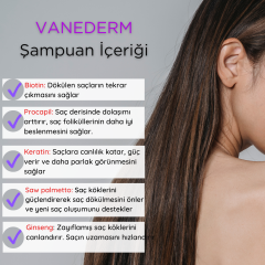 Vanederm Anti Hair Loss Shampoo Dökülme Karşıtı Şampuan 300 ml